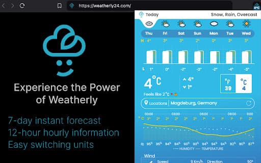 Weatherly extension forecast overview