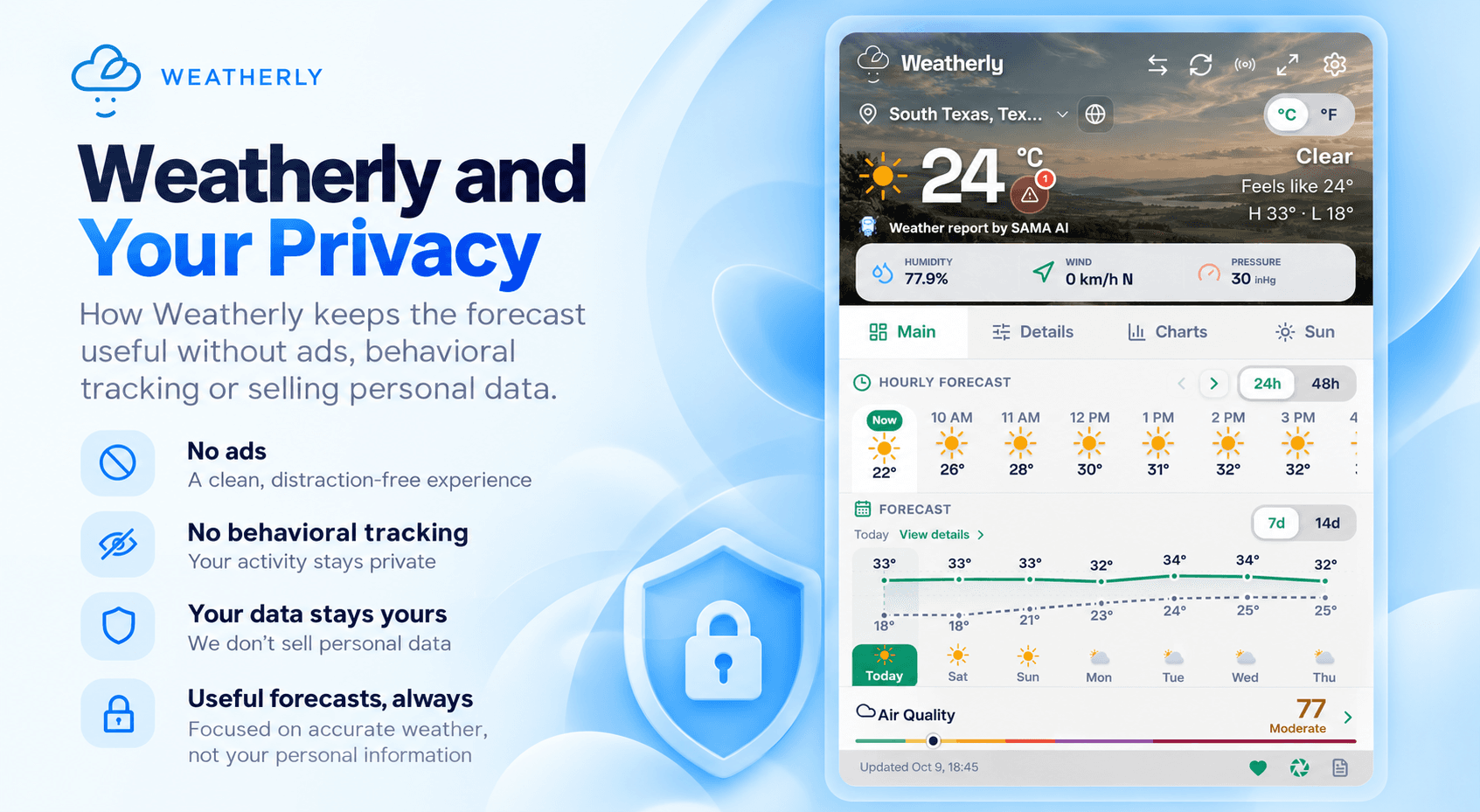 Weatherly and your privacy