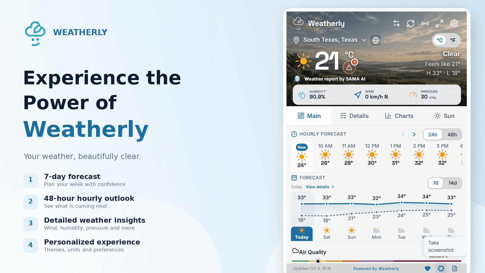 Get more from Weatherly in five minutes